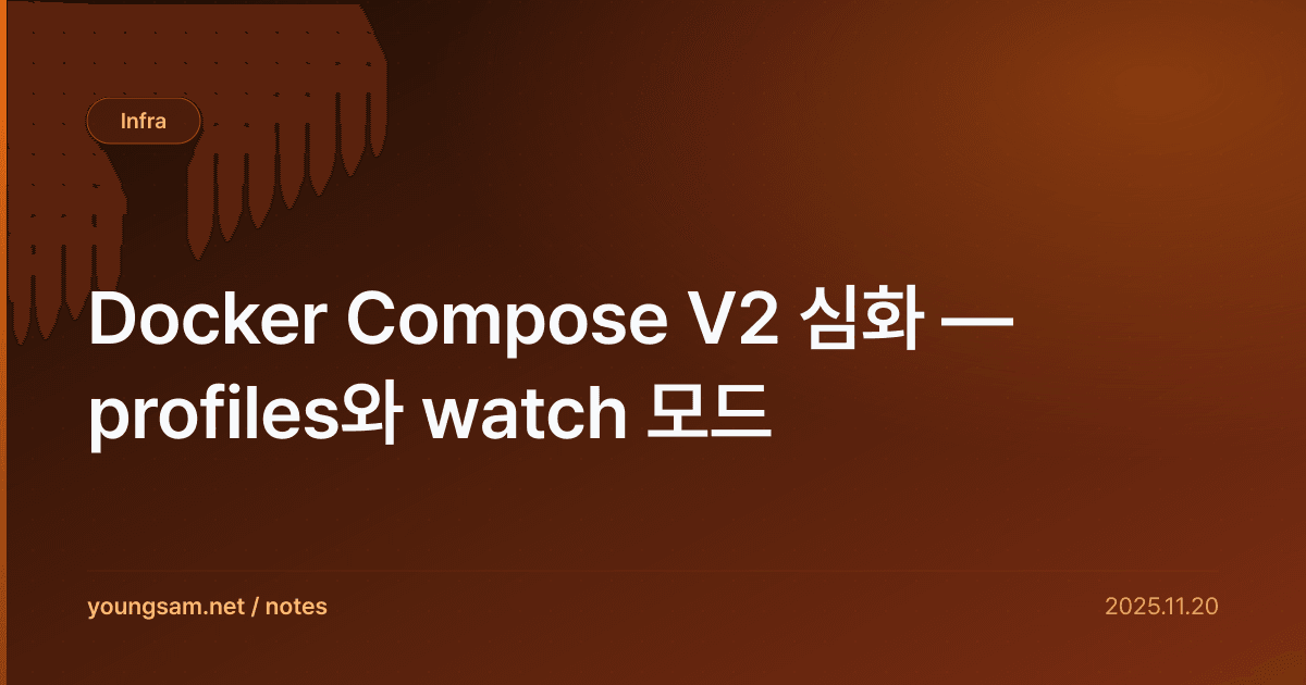 Docker Compose V2 심화 — profiles와 watch 모드