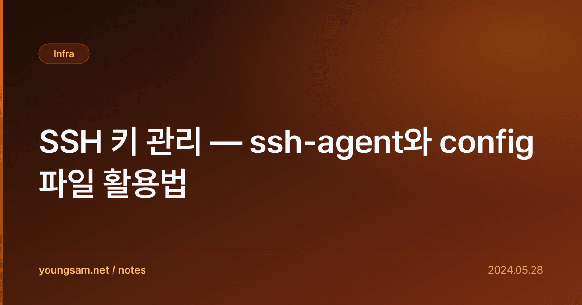 SSH 키 관리 — ssh-agent와 config 파일 활용법