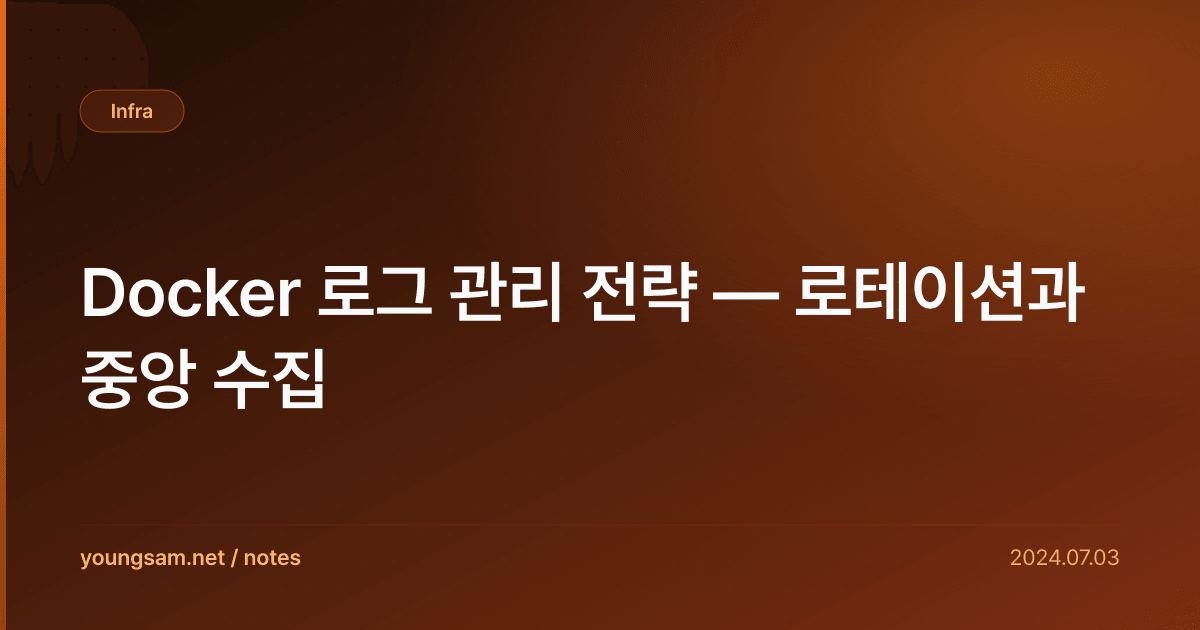 Docker 로그 관리 전략 — 로테이션과 중앙 수집