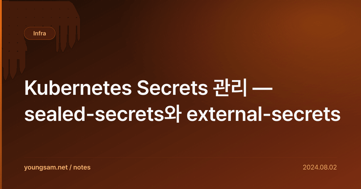 Kubernetes Secrets 관리 — sealed-secrets와 external-secrets
