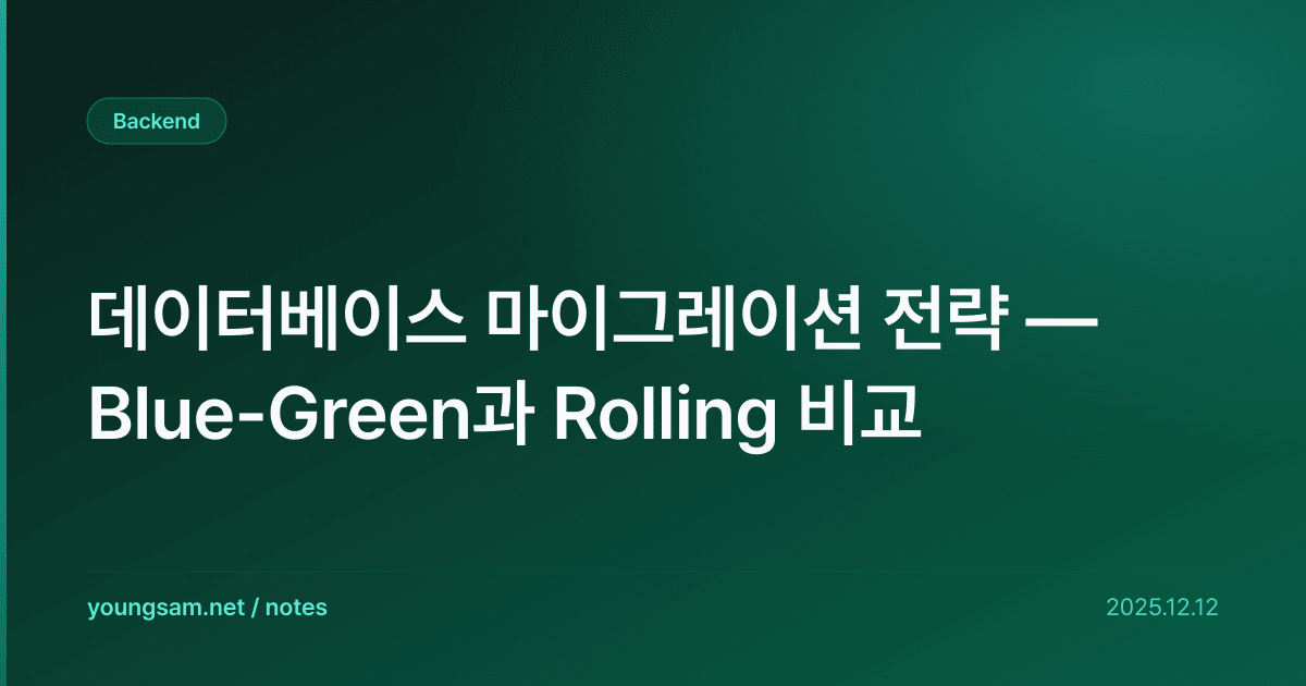 데이터베이스 마이그레이션 전략 — Blue-Green과 Rolling 비교