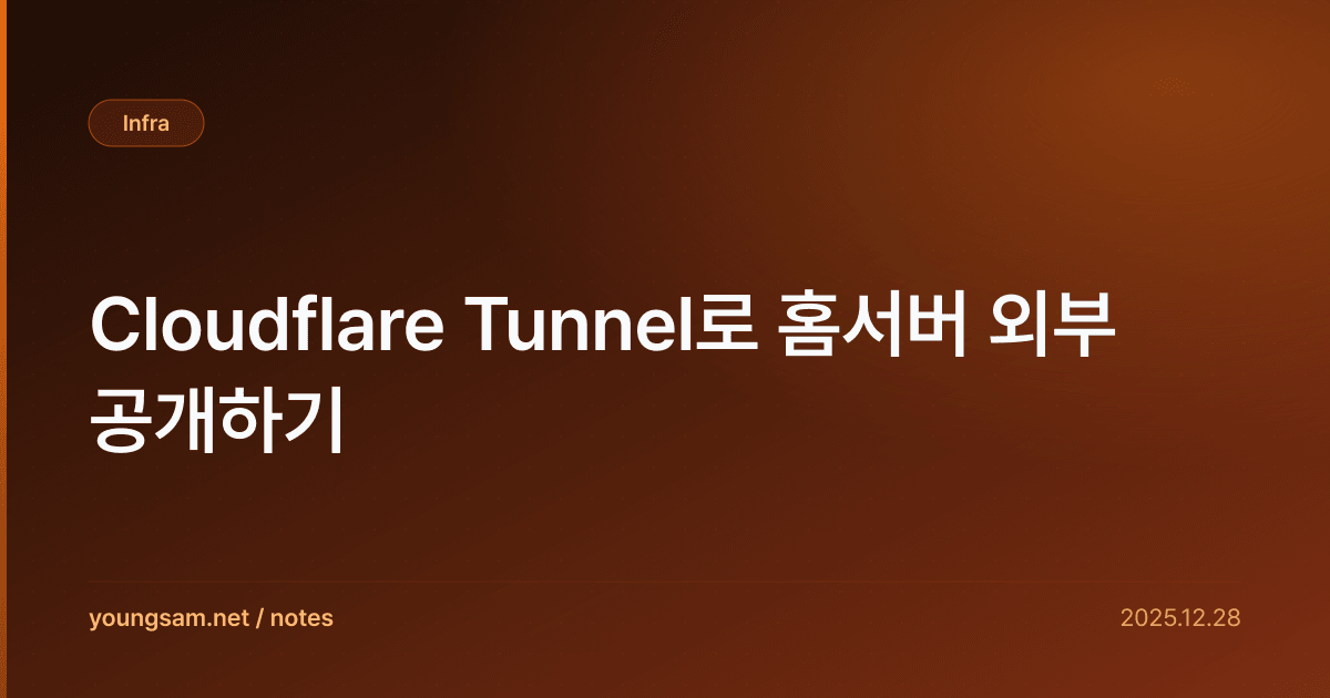 Cloudflare Tunnel로 홈서버 외부 공개하기