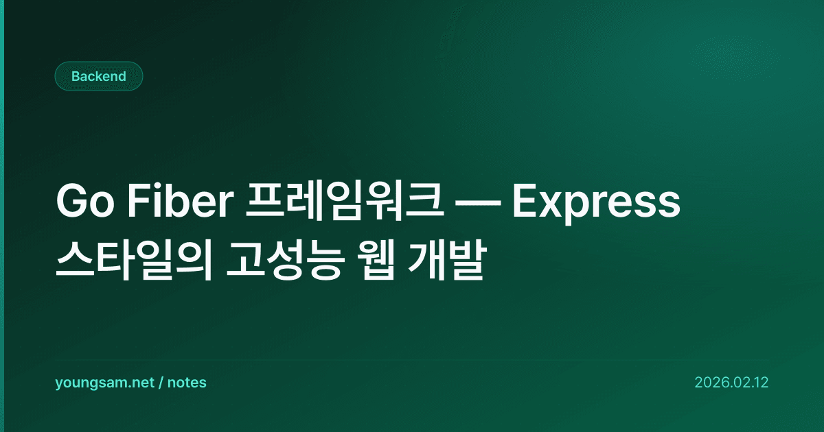 Go Fiber 프레임워크 — Express 스타일의 고성능 웹 개발