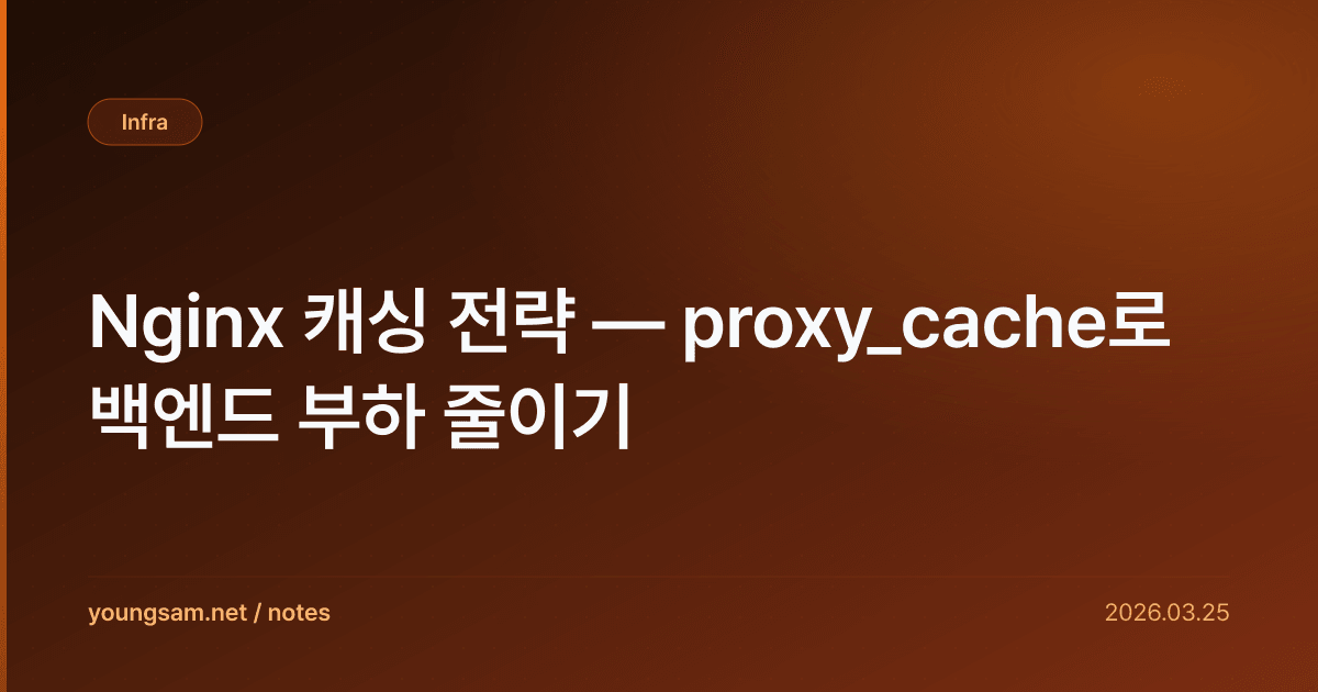 Nginx 캐싱 전략 — proxy_cache로 백엔드 부하 줄이기
