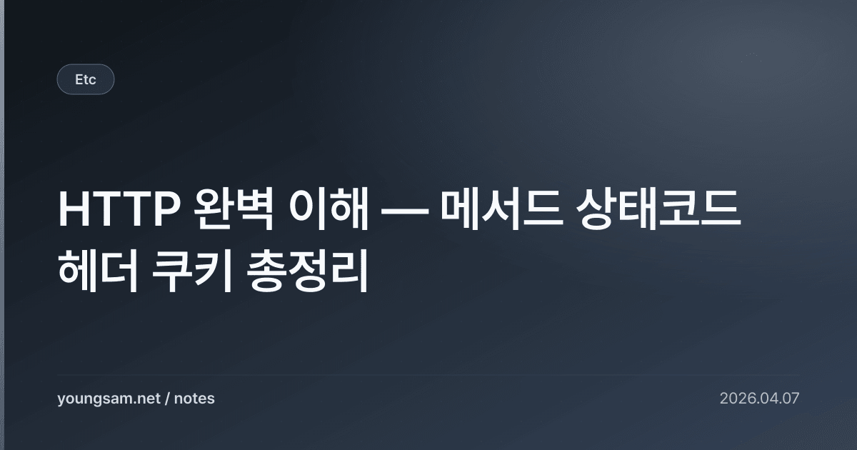 HTTP 완벽 이해 — 메서드 상태코드 헤더 쿠키 총정리