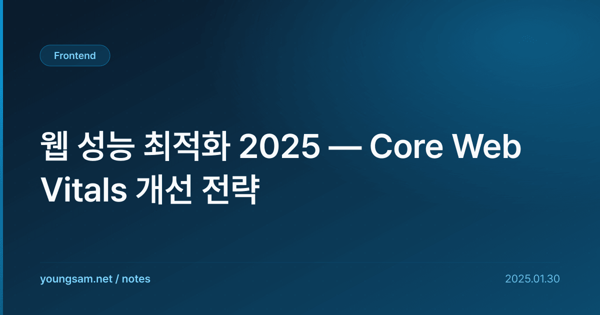웹 성능 최적화 2025 — Core Web Vitals 개선 전략