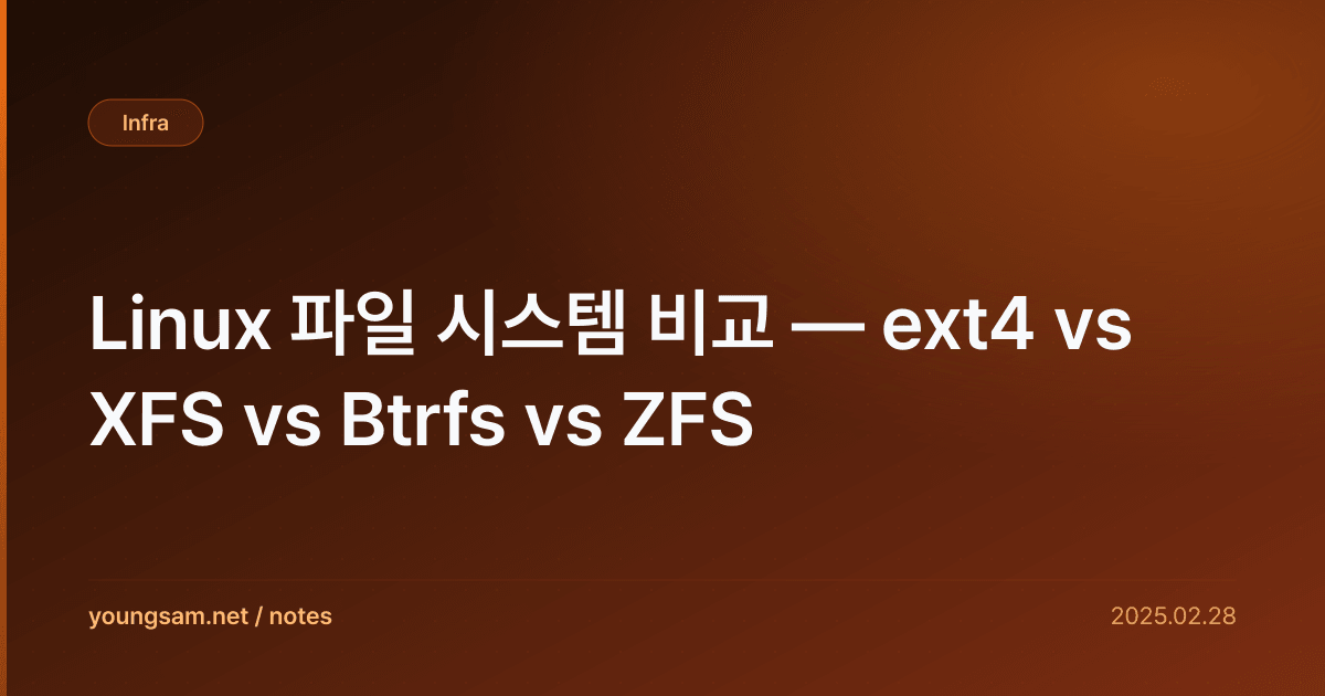 Linux 파일 시스템 비교 — ext4 vs XFS vs Btrfs vs ZFS