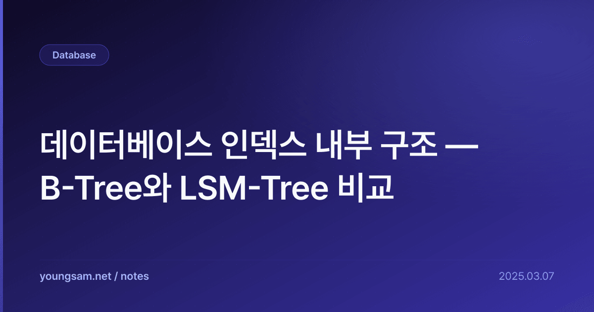 데이터베이스 인덱스 내부 구조 — B-Tree와 LSM-Tree 비교