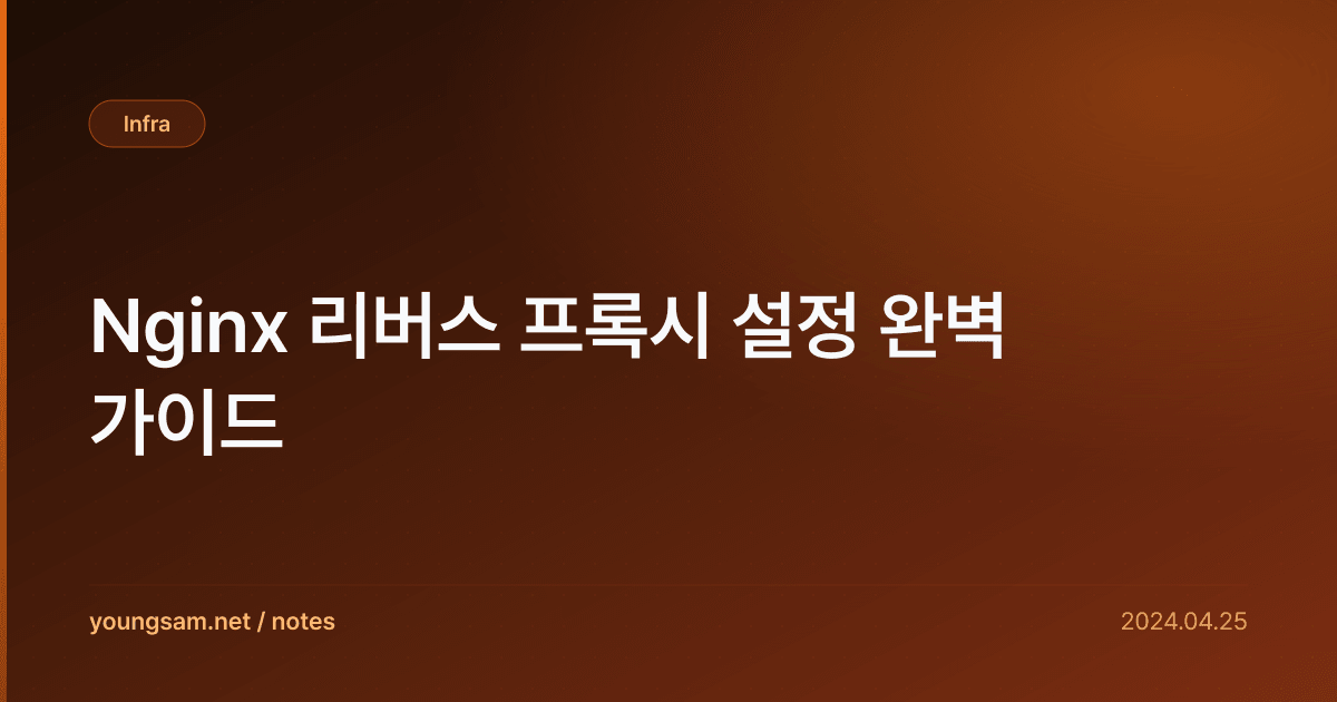 Nginx 리버스 프록시 설정 완벽 가이드