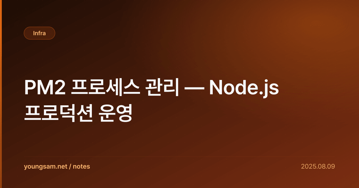 PM2 프로세스 관리 — Node.js 프로덕션 운영