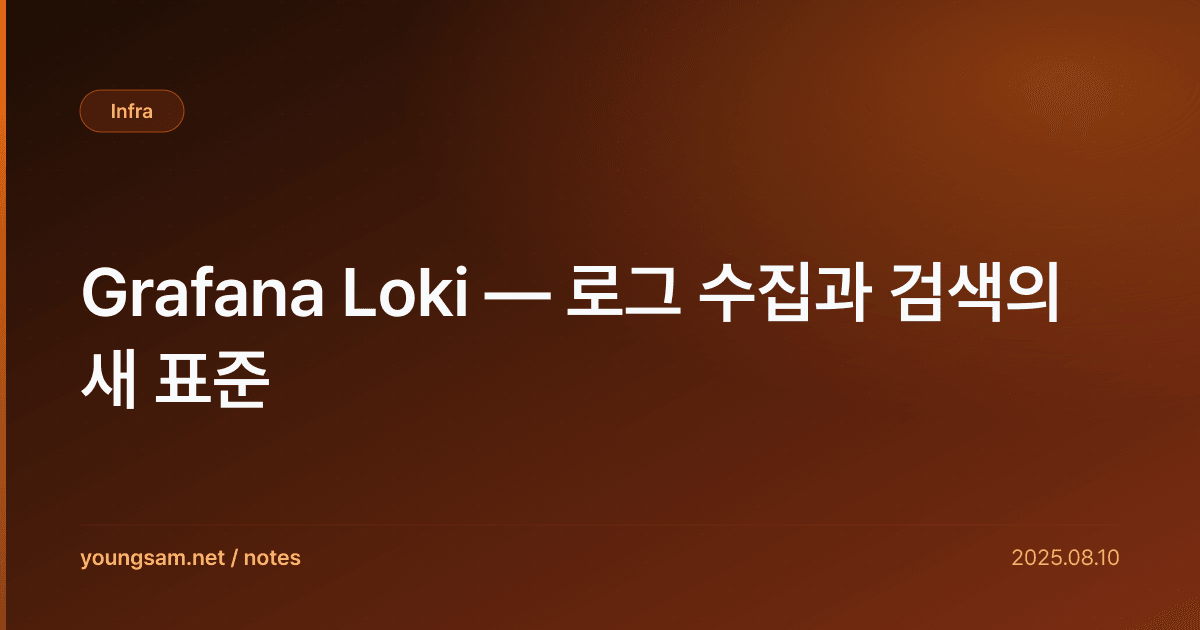 Grafana Loki — 로그 수집과 검색의 새 표준