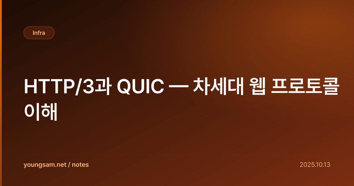 HTTP/3과 QUIC — 차세대 웹 프로토콜 이해