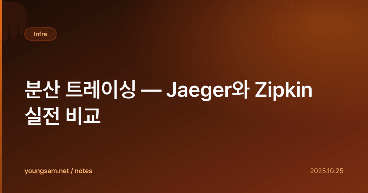 분산 트레이싱 — Jaeger와 Zipkin 실전 비교