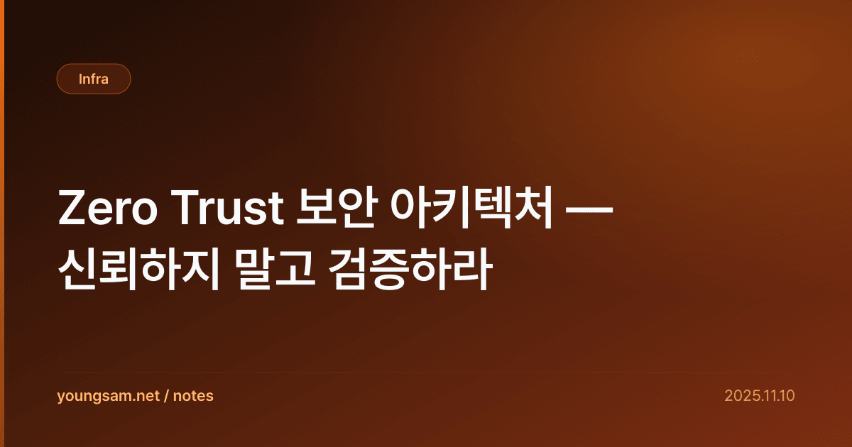 Zero Trust 보안 아키텍처 — 신뢰하지 말고 검증하라
