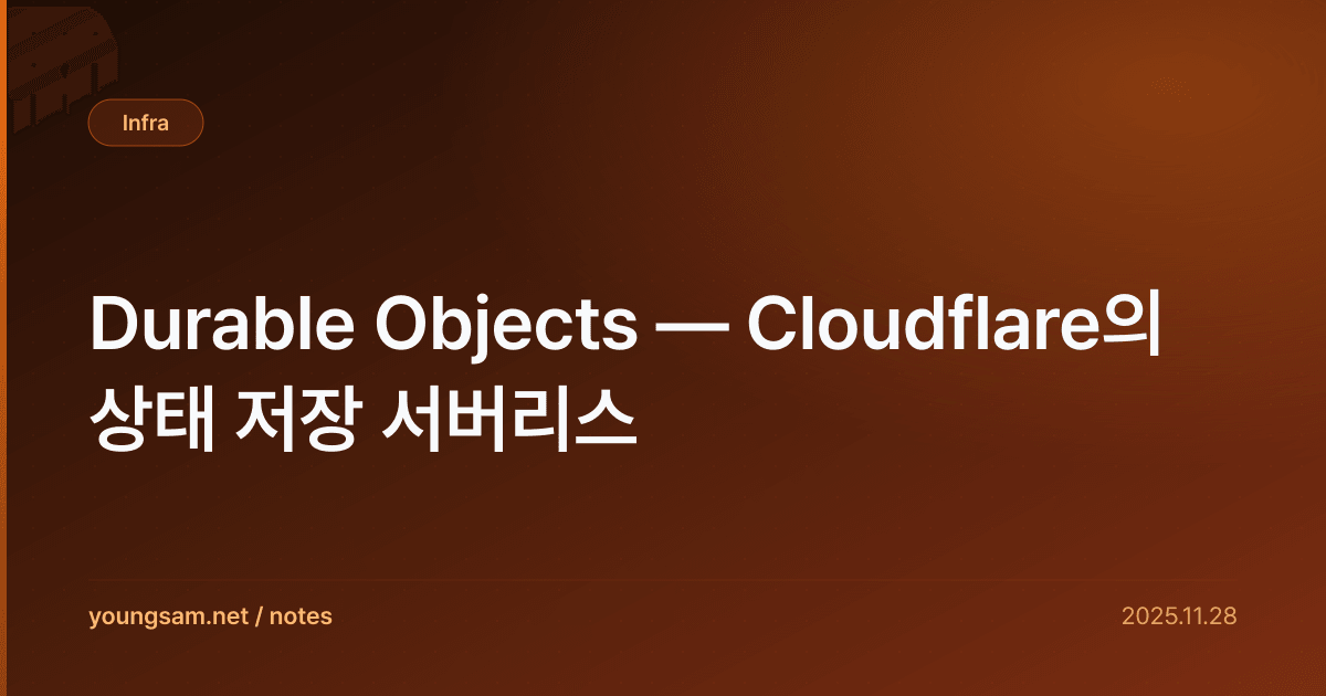 Durable Objects — Cloudflare의 상태 저장 서버리스