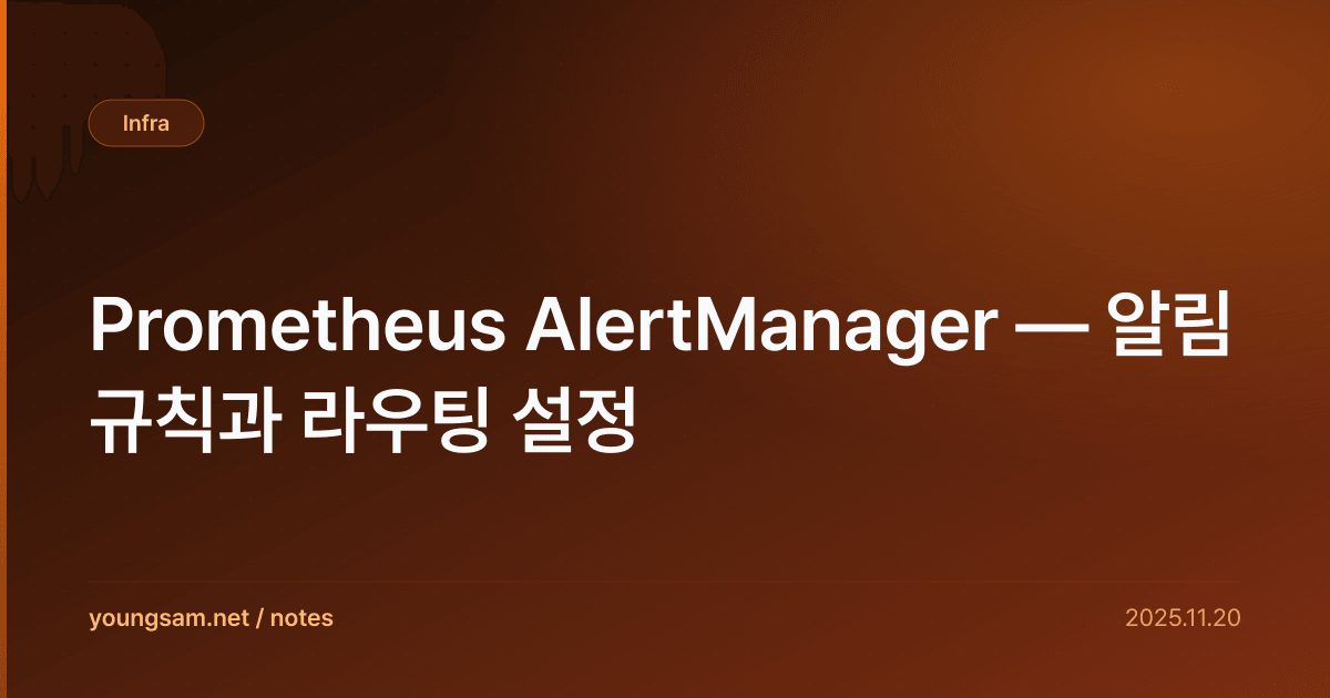 Prometheus AlertManager — 알림 규칙과 라우팅 설정