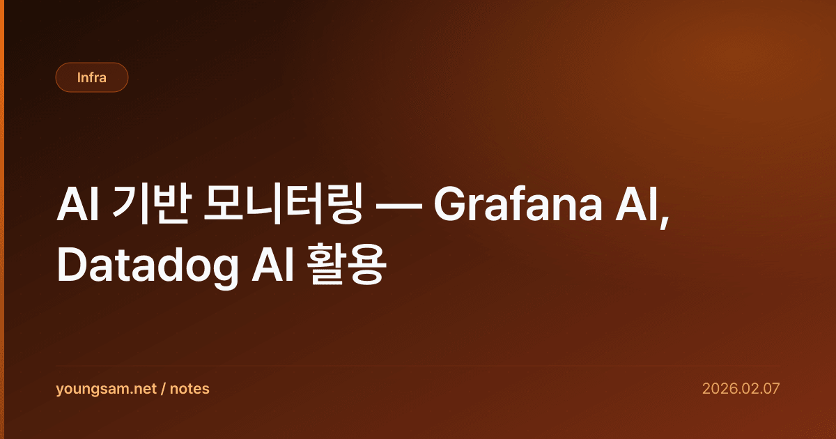 AI 기반 모니터링 — Grafana AI, Datadog AI 활용