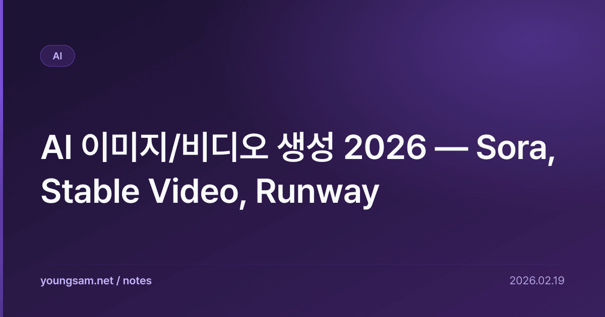 AI 이미지/비디오 생성 2026 — Sora, Stable Video, Runway
