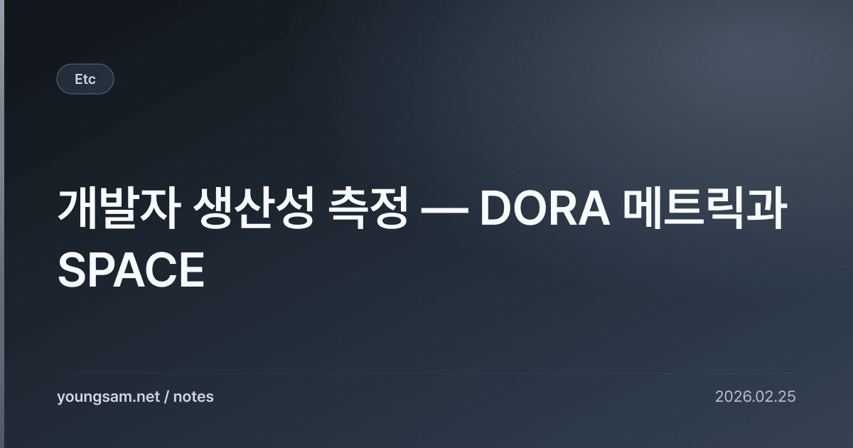 개발자 생산성 측정 — DORA 메트릭과 SPACE