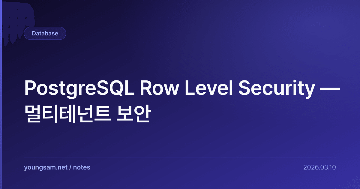 PostgreSQL Row Level Security — 멀티테넌트 보안