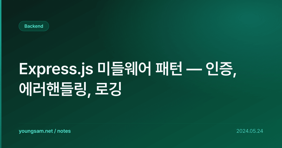Express.js 미들웨어 패턴 — 인증, 에러핸들링, 로깅