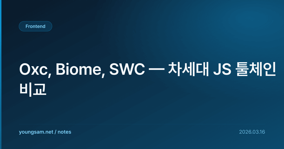 Oxc, Biome, SWC — 차세대 JS 툴체인 비교