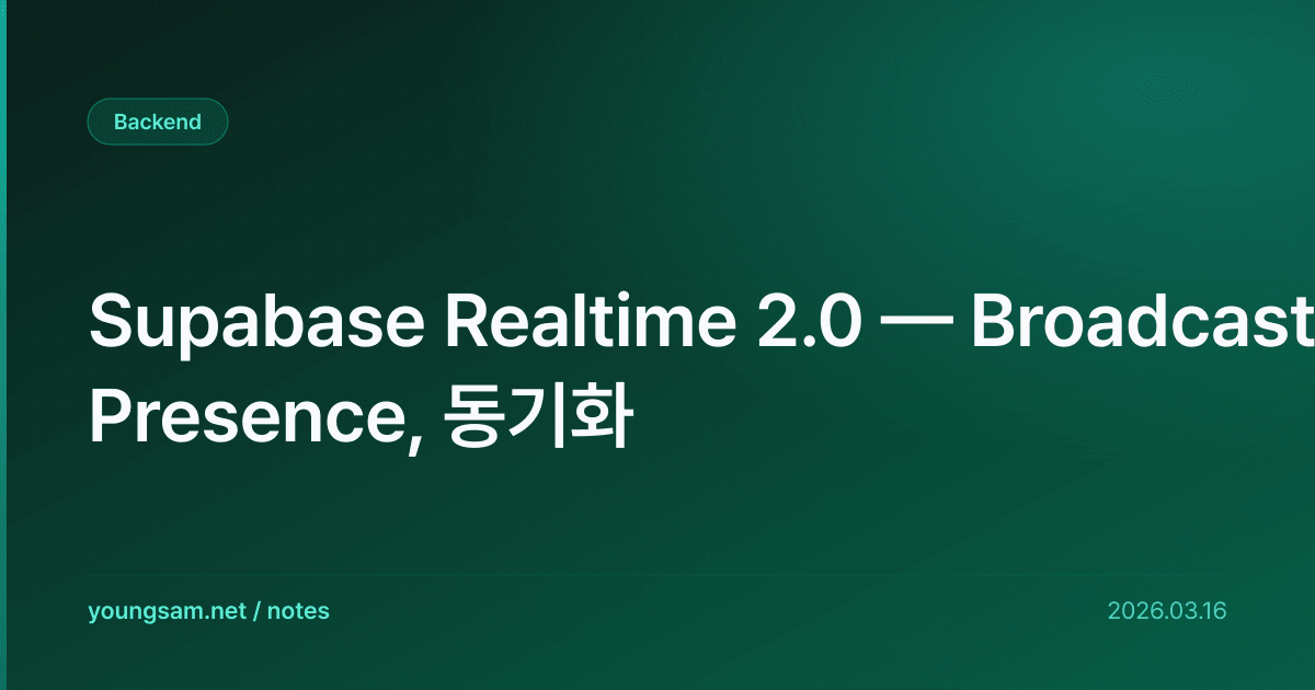 Supabase Realtime 2.0 — Broadcast, Presence, 동기화