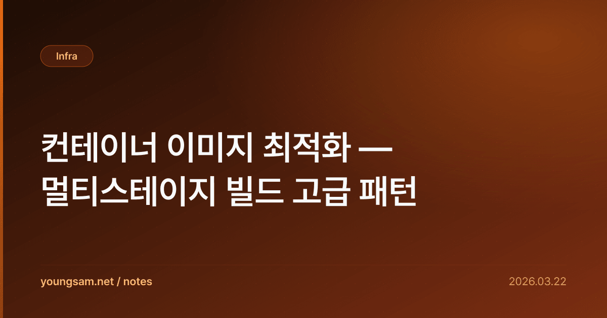 컨테이너 이미지 최적화 — 멀티스테이지 빌드 고급 패턴