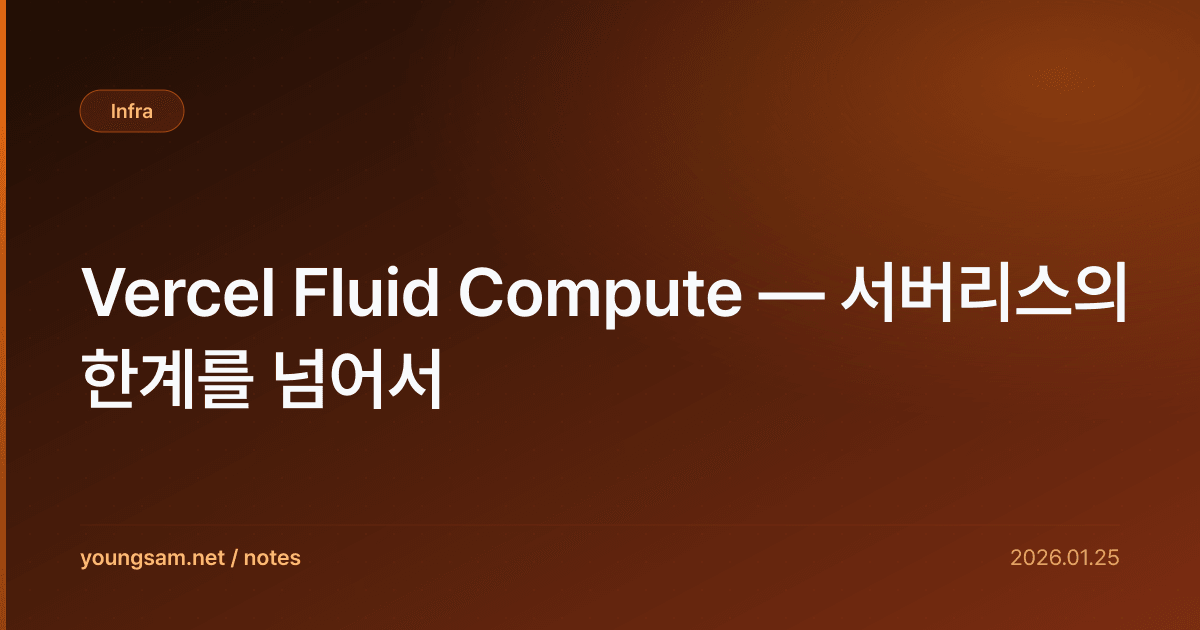 Vercel Fluid Compute — 서버리스의 한계를 넘어서