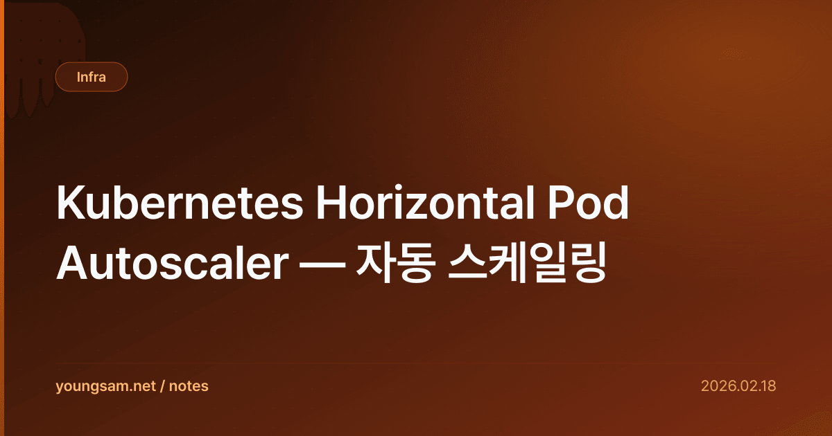 Kubernetes Horizontal Pod Autoscaler — 자동 스케일링