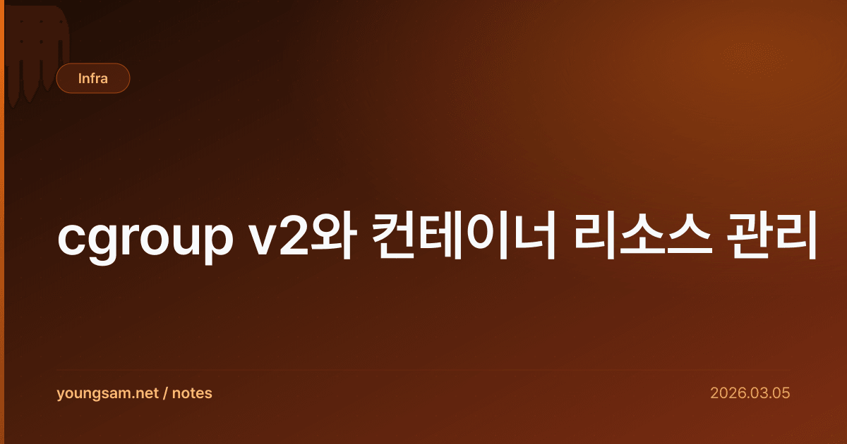 cgroup v2와 컨테이너 리소스 관리