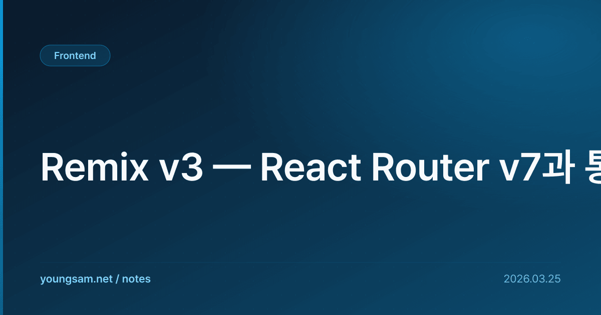 Remix v3 — React Router v7과 통합