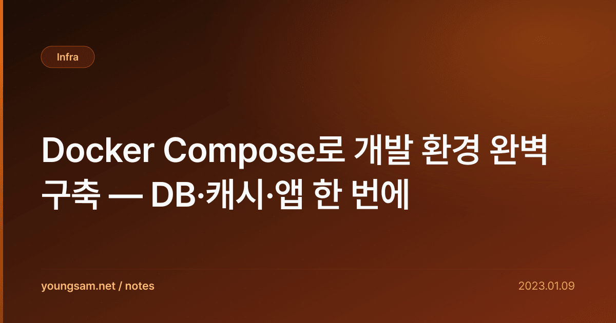 Docker Compose로 개발 환경 완벽 구축 — DB·캐시·앱 한 번에