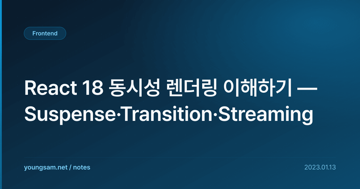 React 18 동시성 렌더링 이해하기 — Suspense·Transition·Streaming