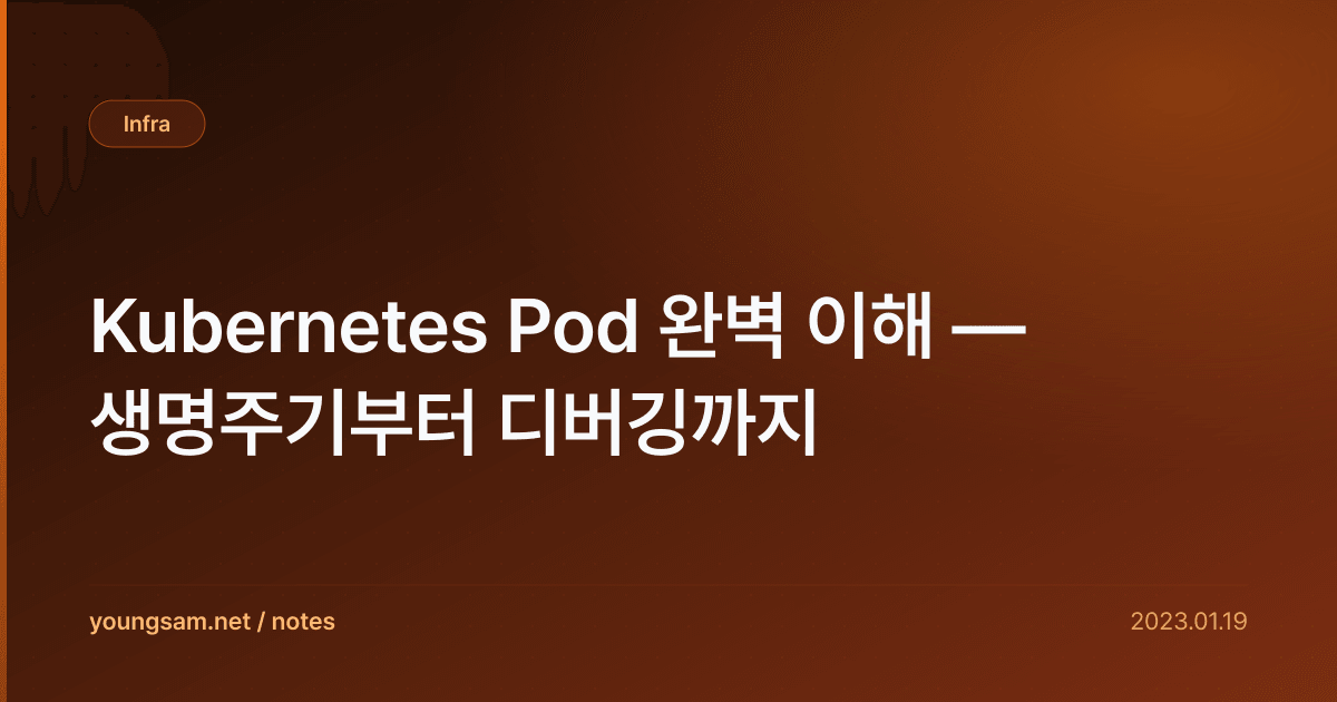 Kubernetes Pod 완벽 이해 — 생명주기부터 디버깅까지