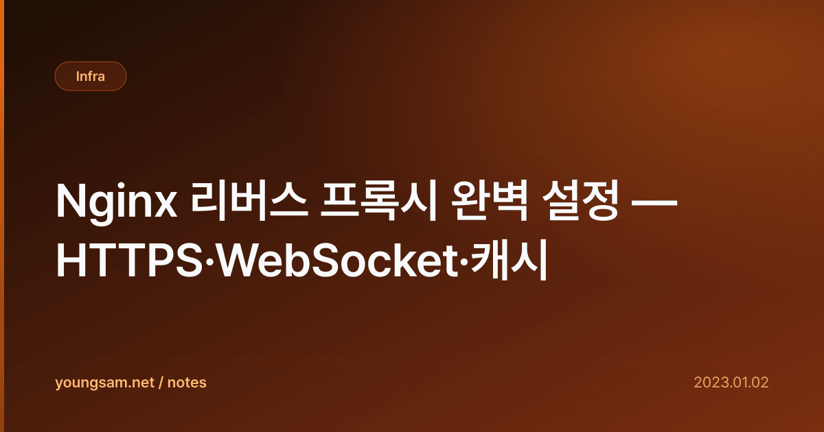 Nginx 리버스 프록시 완벽 설정 — HTTPS·WebSocket·캐시