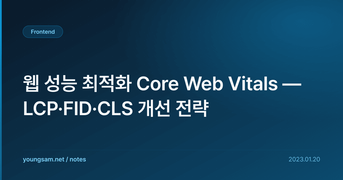 웹 성능 최적화 Core Web Vitals — LCP·FID·CLS 개선 전략