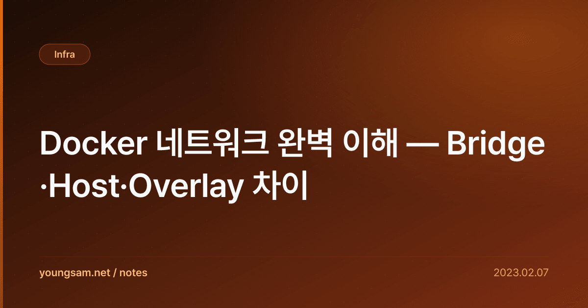 Docker 네트워크 완벽 이해 — Bridge·Host·Overlay 차이