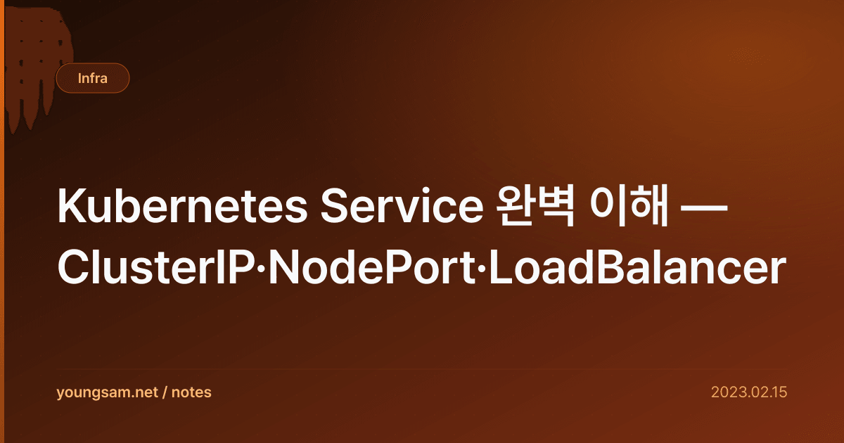 Kubernetes Service 완벽 이해 — ClusterIP·NodePort·LoadBalancer