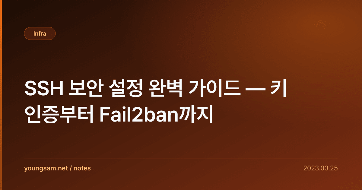 SSH 보안 설정 완벽 가이드 — 키 인증부터 Fail2ban까지