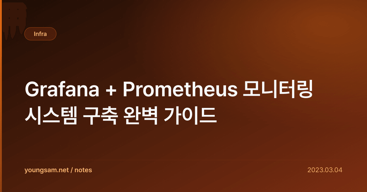 Grafana + Prometheus 모니터링 시스템 구축 완벽 가이드