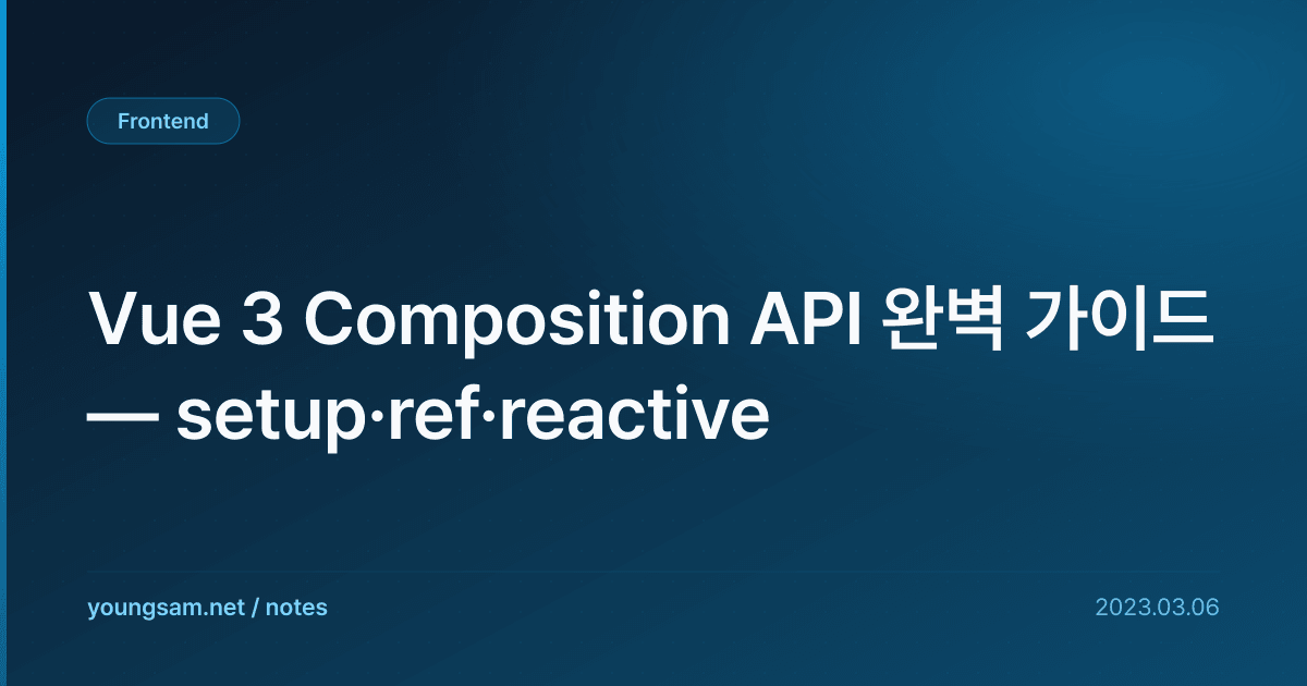 Vue 3 Composition API 완벽 가이드 — setup·ref·reactive
