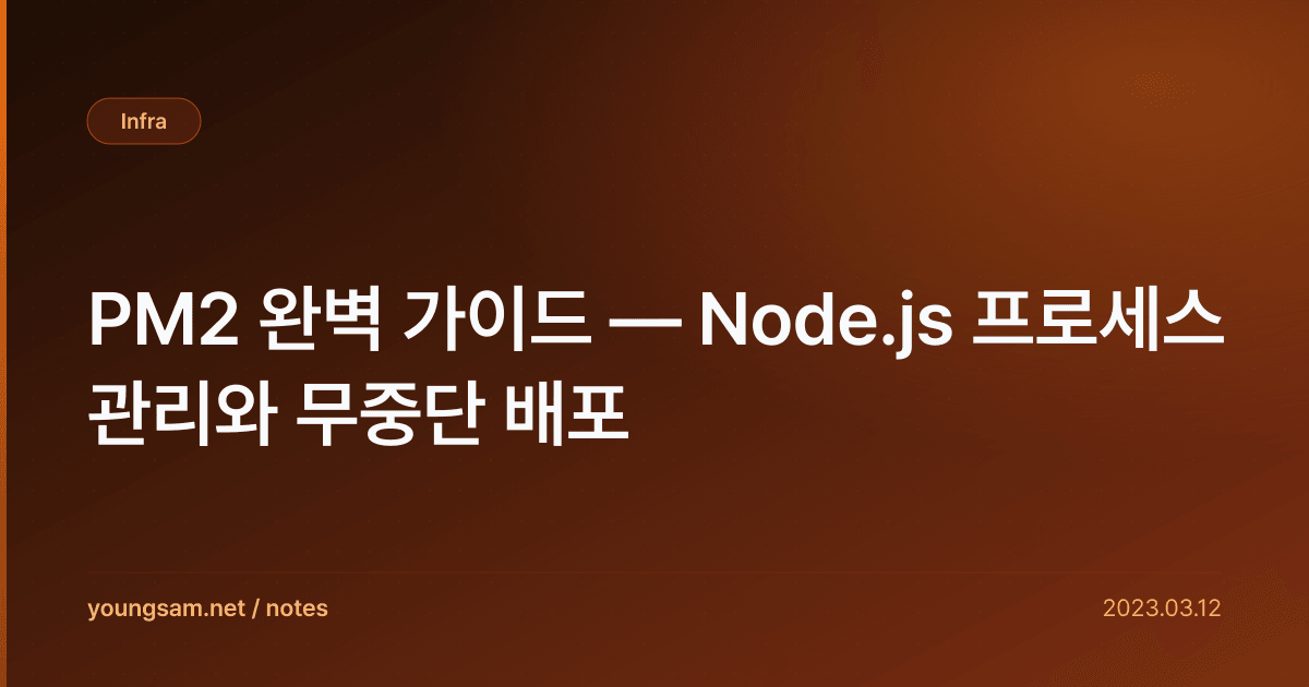 PM2 완벽 가이드 — Node.js 프로세스 관리와 무중단 배포
