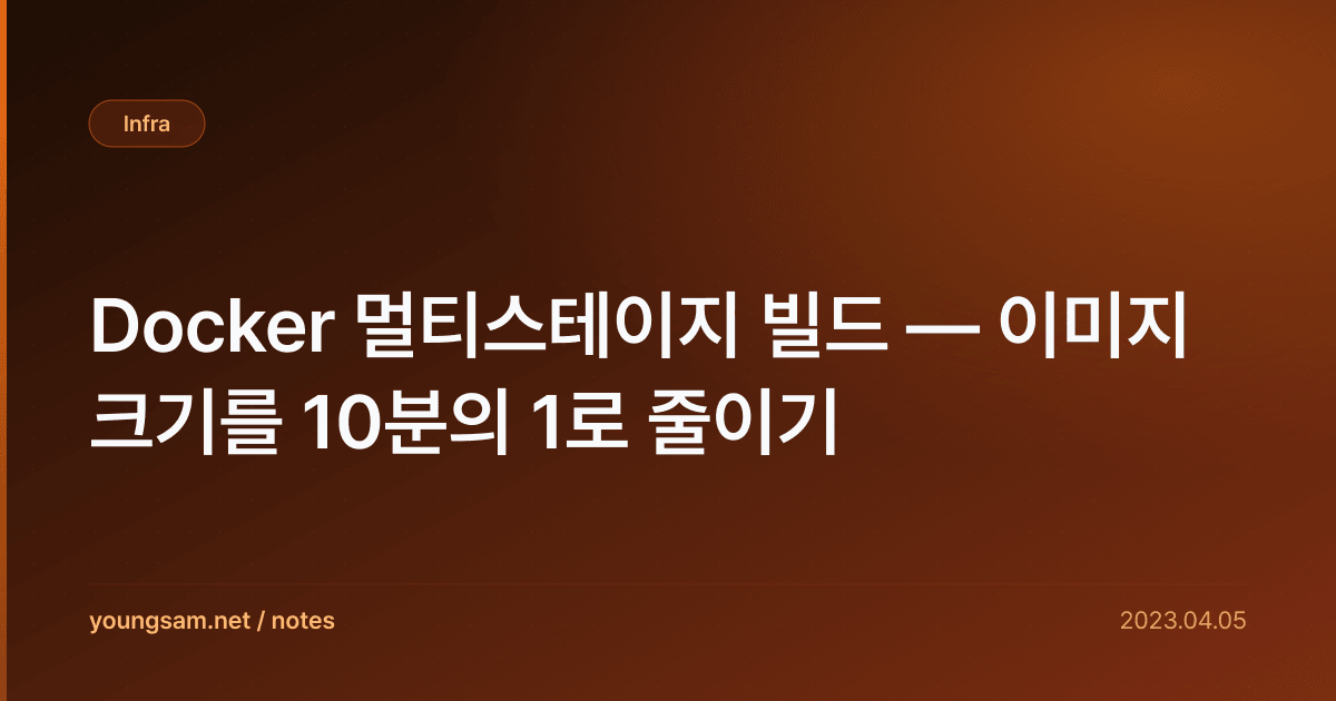 Docker 멀티스테이지 빌드 — 이미지 크기를 10분의 1로 줄이기