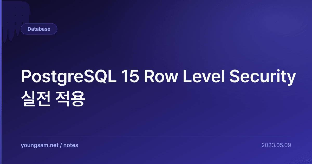 PostgreSQL 15 Row Level Security 실전 적용