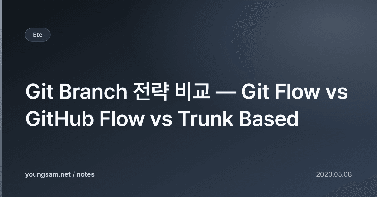 Git Branch 전략 비교 — Git Flow vs GitHub Flow vs Trunk Based