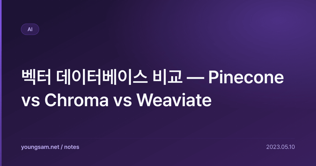 벡터 데이터베이스 비교 — Pinecone vs Chroma vs Weaviate