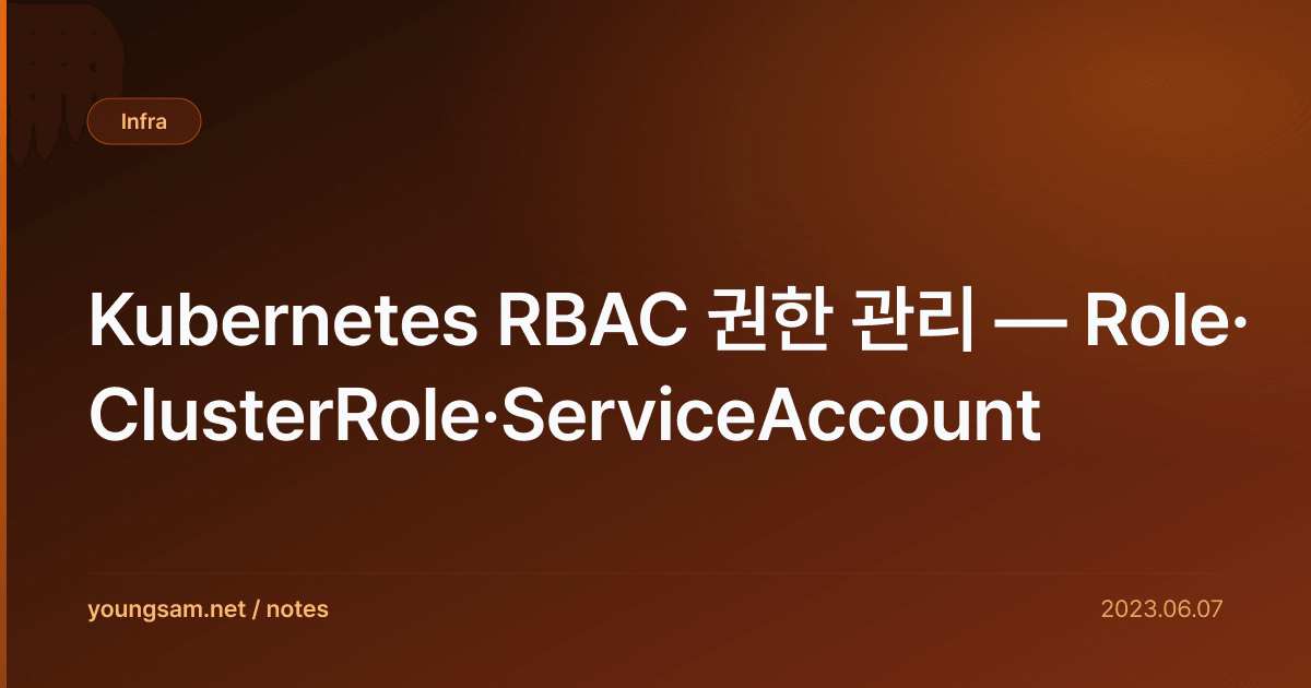 Kubernetes RBAC 권한 관리 — Role·ClusterRole·ServiceAccount