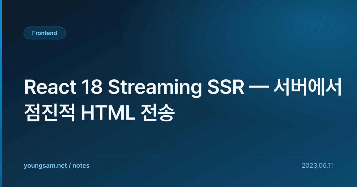 React 18 Streaming SSR — 서버에서 점진적 HTML 전송