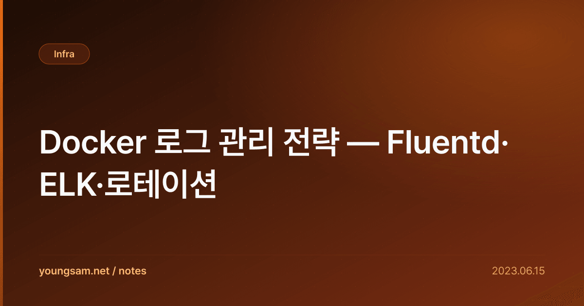 Docker 로그 관리 전략 — Fluentd·ELK·로테이션